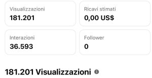 Facebook statis 182000